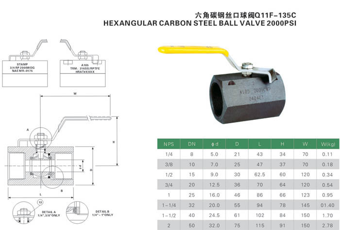 六角碳钢丝扣球阀