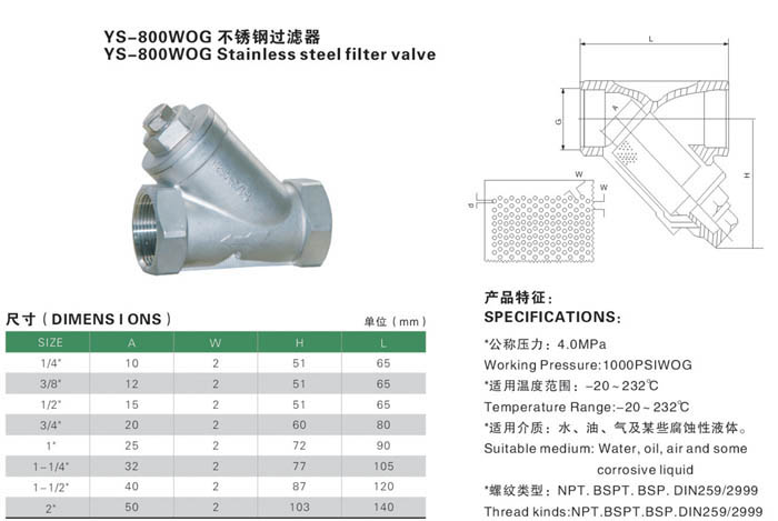 不锈钢丝扣过滤器